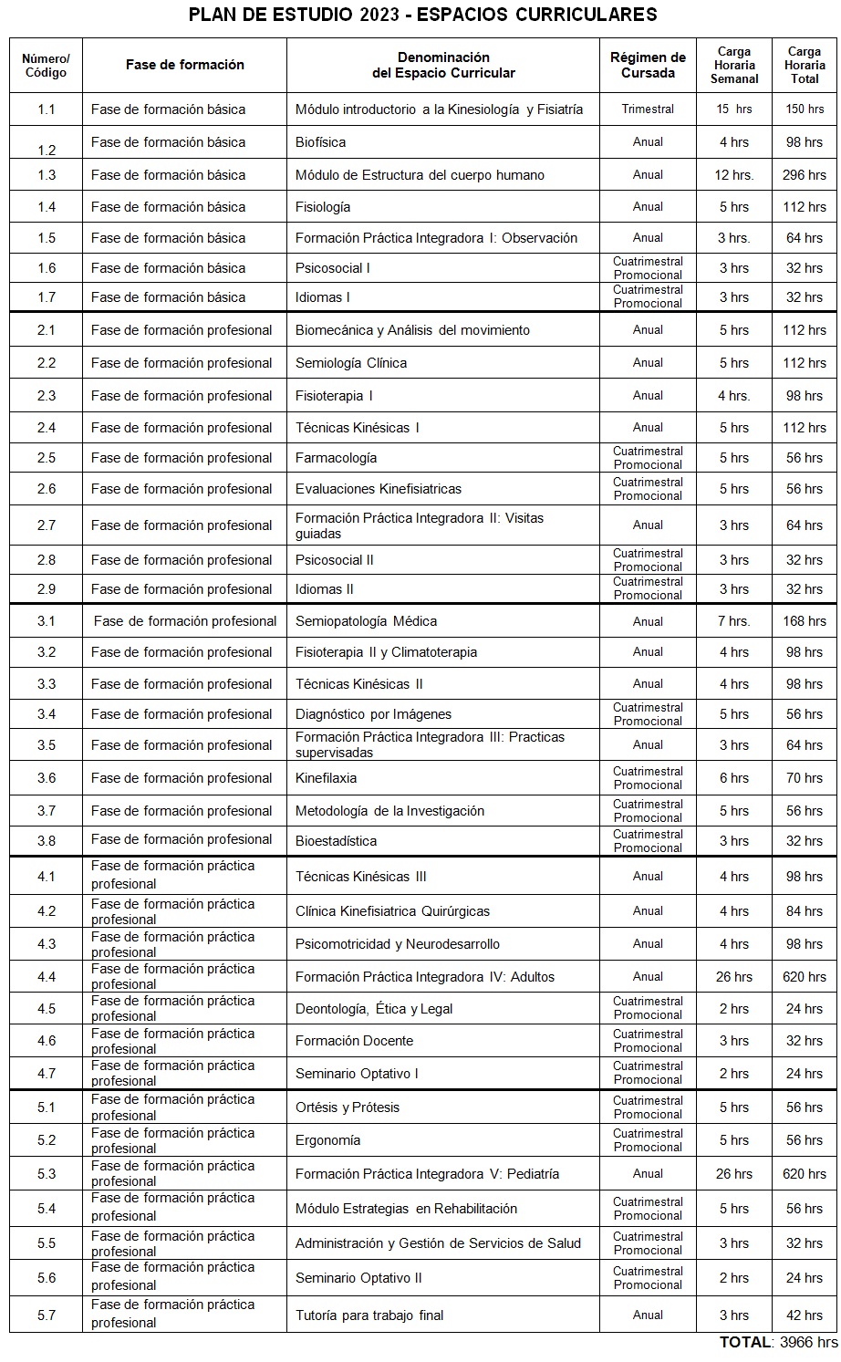 Plan_de_Estudio_2023